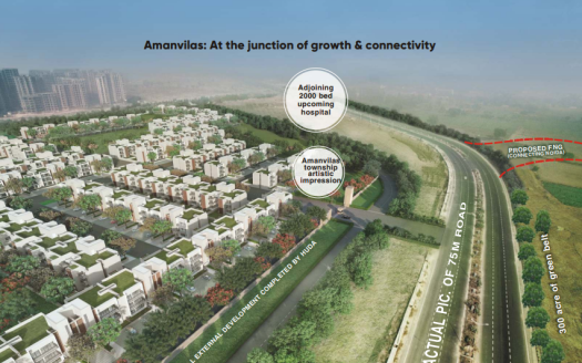 Puri Lavender Floors – 3 BHK Apartment in Faridabad