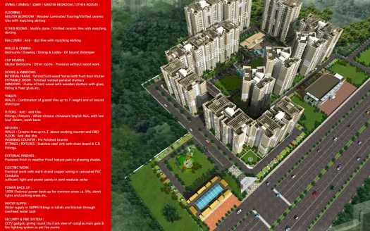 SRS Royal Hills 2 – 3 and 4 BHK Apartments in Faridabad
