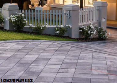 Wallfort Panorama – 1, 2 and 3 BHK Villas in Raipur