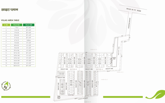 Ashapurna Anmol Phase I – 1, 2 and 3 BHK Villas in Jodhpur