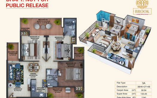 Fusion The Brook – 2, 3 and 4 BHK Apartments in Noida