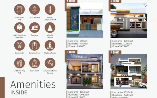 Global City – 1, 2, 3 and 4 BHK Villas and Residential Plot in Coimbatore