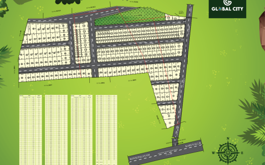 Global City – 1, 2, 3 and 4 BHK Villas and Residential Plot in Coimbatore