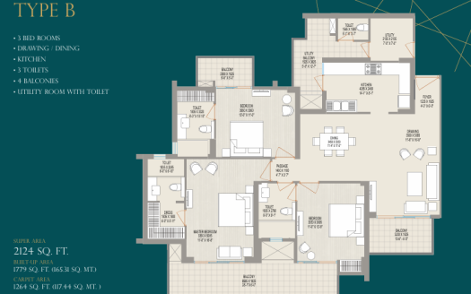 IVY County – 3 and 4 BHK Apartments in Noida