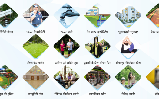 Shri Ridhi Sidhi Sai Enclave – 1 and 2 BHK Apartments in Jodhpur