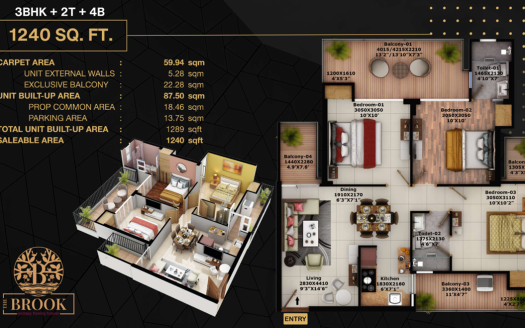 The Rivulet Phase 1 – 3 and 4 BHK Apartments in Noida