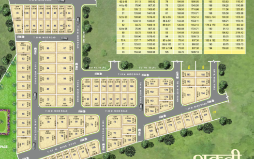 Arch Shakti Nagar – Residential Plots in Aurangabad