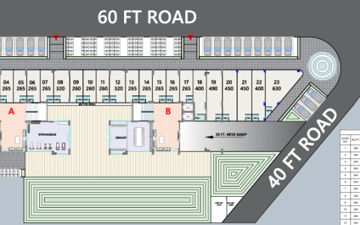 Rajyash Ridge – 3 BHK Apartment in Ahmedabad