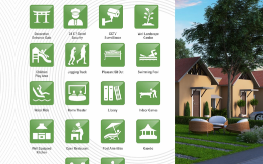 Shubham Farm Plot Weekend Villa – Residential Plot and 1 and 2 BHK Villas in Ahmedabad