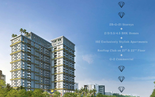 Solitaire – 2,3,3.5 and 4.5 BHK Apartments in Bhubaneswar