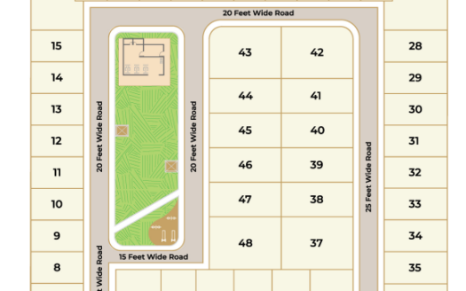 Bansari Vatika – Residential Plots in Gandhinagar