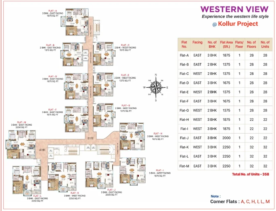 Sai Western View floor img 01