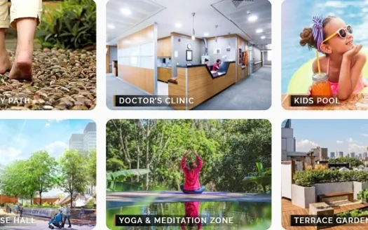 Sowparnika Olivia Nest – 2 and 3 BHK Apartment in Bangalore