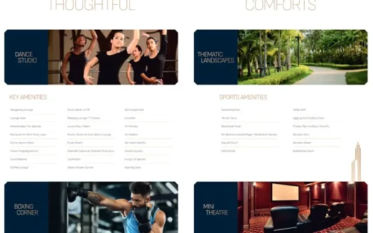 Vamsiram Newmark – 2, 3 and 4 BHK Apartment in Hyderabad