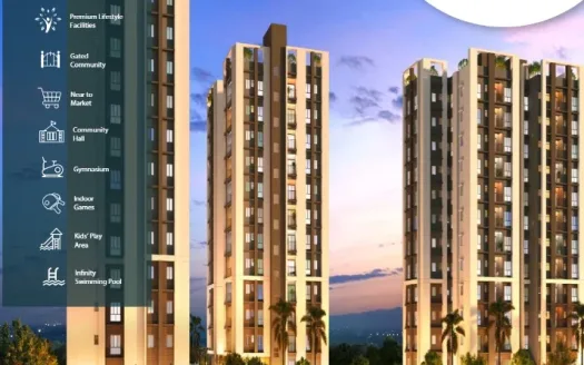 Chitrakut Greenville – 3 BHK Apartment in Kolkata
