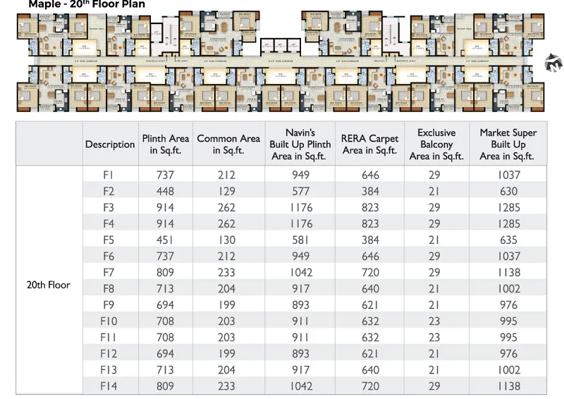 Maple Sky Residences at Navins Starwood Towers 3.0 Floor Plan 01