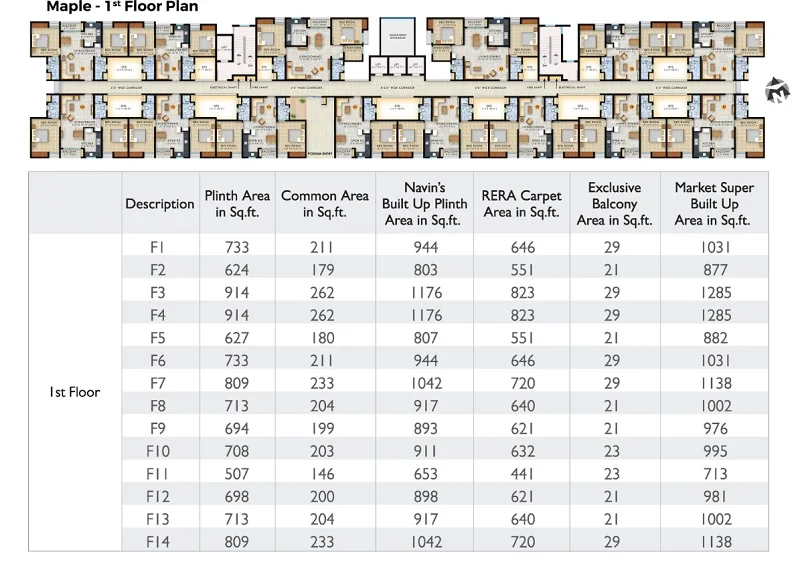 Maple Sky Residences at Navins Starwood Towers 3.0 Floor Plan 02