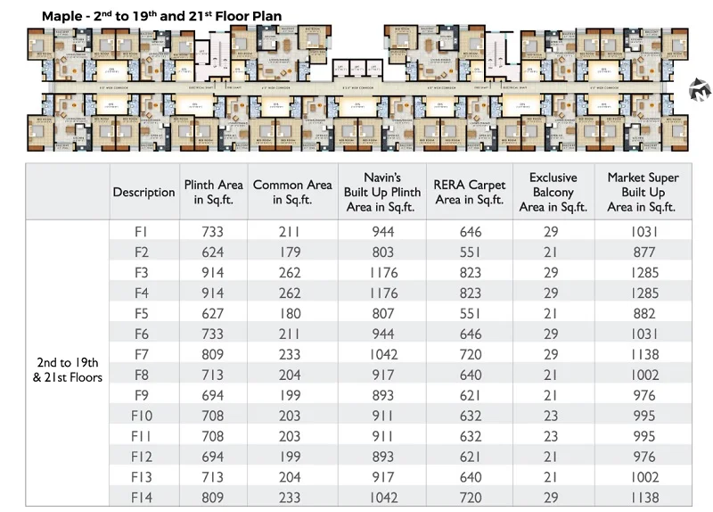 Maple Sky Residences at Navins Starwood Towers 3.0 Floor Plan 03