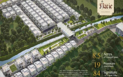 Sree Daksha Macie Villas – 3 and 4 BHK Independent House and Villa in Coimbatore