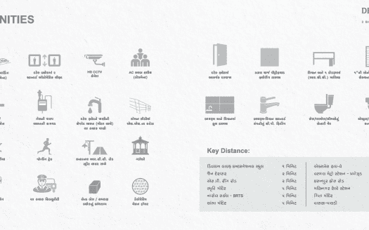 Dev Aashish Divine ll – 2 bhk Apartments in Ahmedabad