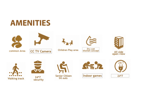 Millenium Safar Atrium – 3 BHK Apartment in Ahmedabad