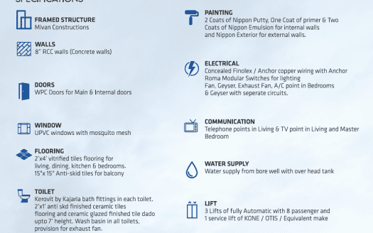 RRL Palm Altezze – 2 and 3 bhk Apartments in Bangalore