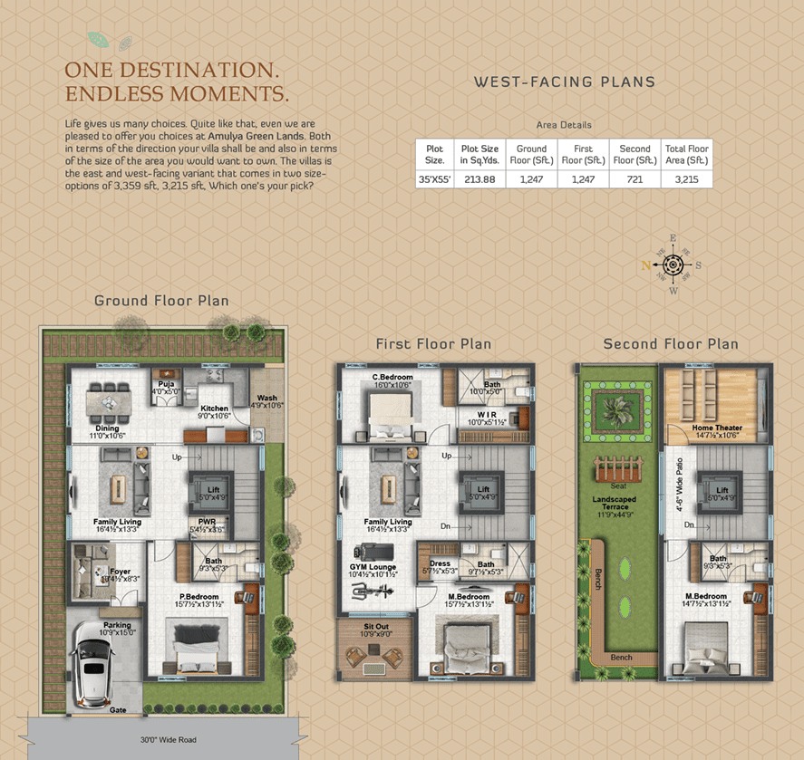 Kamala Amulya Greenlands Villa Floor img 02