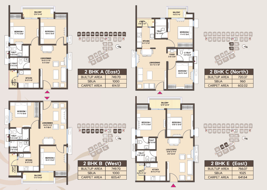 Unnati Shreerath Flor img 01