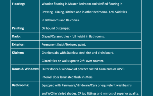 Aarcity Star Villas – 4 BHK Villa in Noida