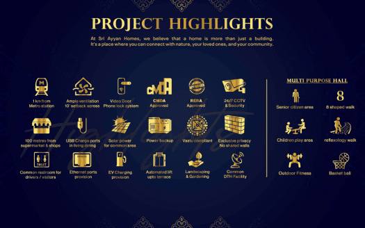 Ayyan Achyut – 2 and 3 BHK Apartments in Chennai