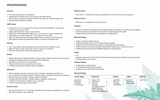 Casagrand Ferns – 2 and 3 BHK Apartments in Chennai