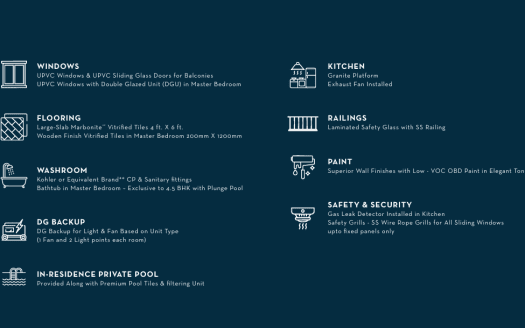 Gera s Avive Towers East Kharadi – 3, 3.5 and 4.5 BHK Apartments in Pune