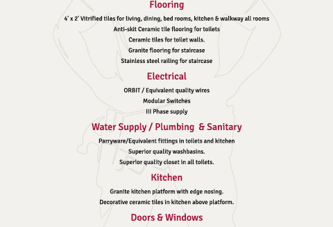 KVR Ruby – 2 and 3 BHK Apartments in Chennai