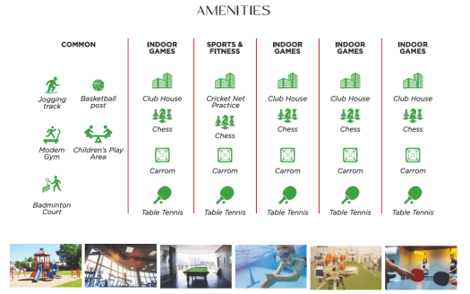 Jain Pebble Brook Phase II – 2, 3 and 4 BHK Apartments in Chennai