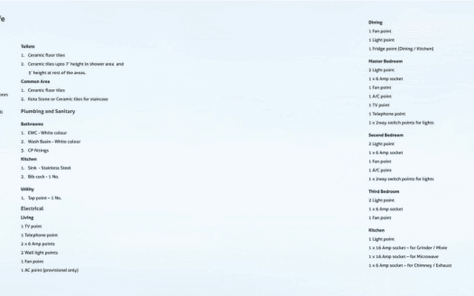 VGN Brixton – 2 and 3 BHK Apartments in Chennai